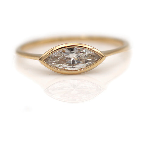 solitaire-rings