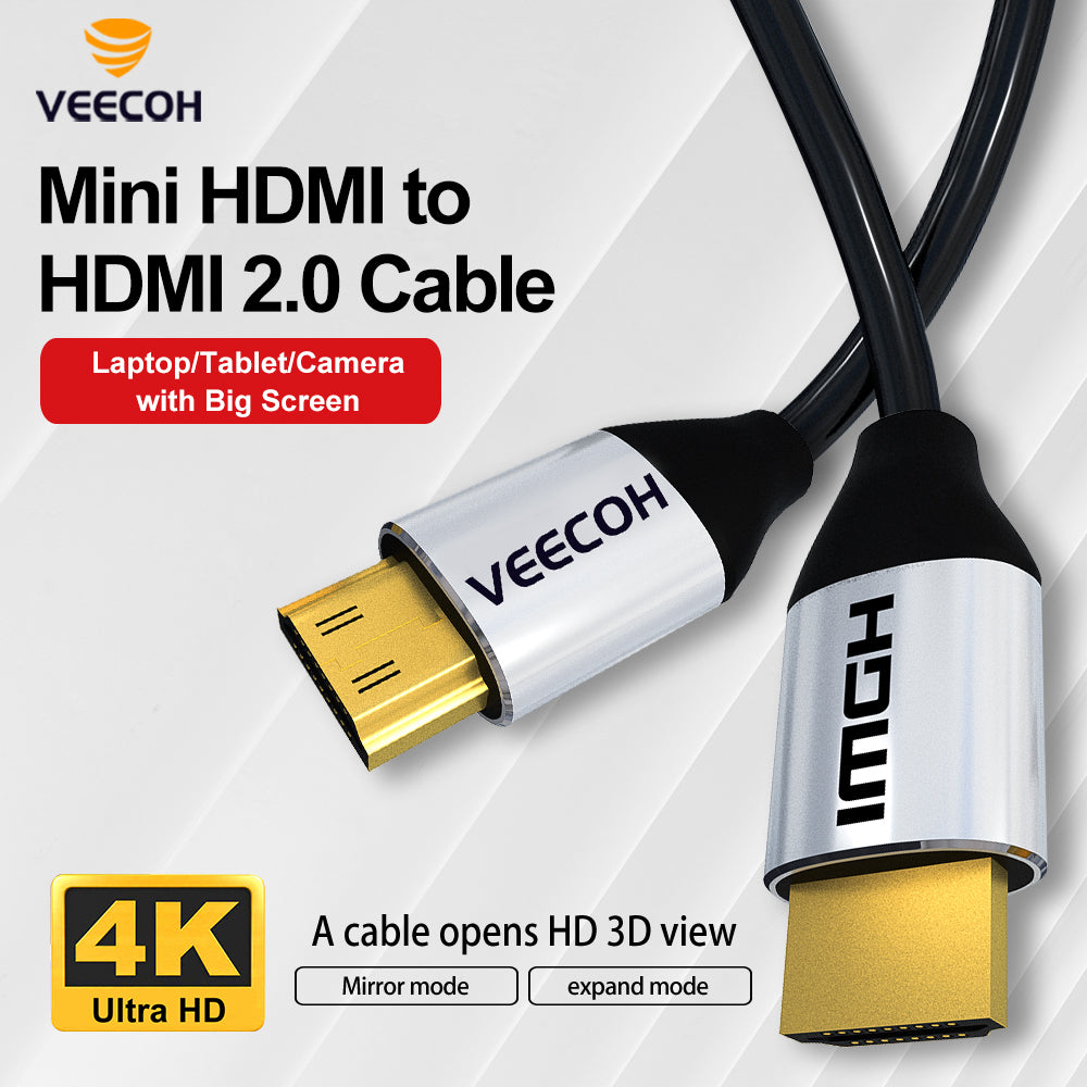 Mini HDMI 2.0 60Hz