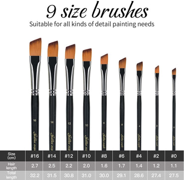 Gloss Enamels- 3 Piece Paintbrush Set - Gaunt Industries