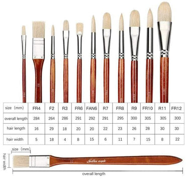 Golden Maple 6PCS Sable Long Handle Filbert Paint Brush Set (128) –  artgoldenmaple