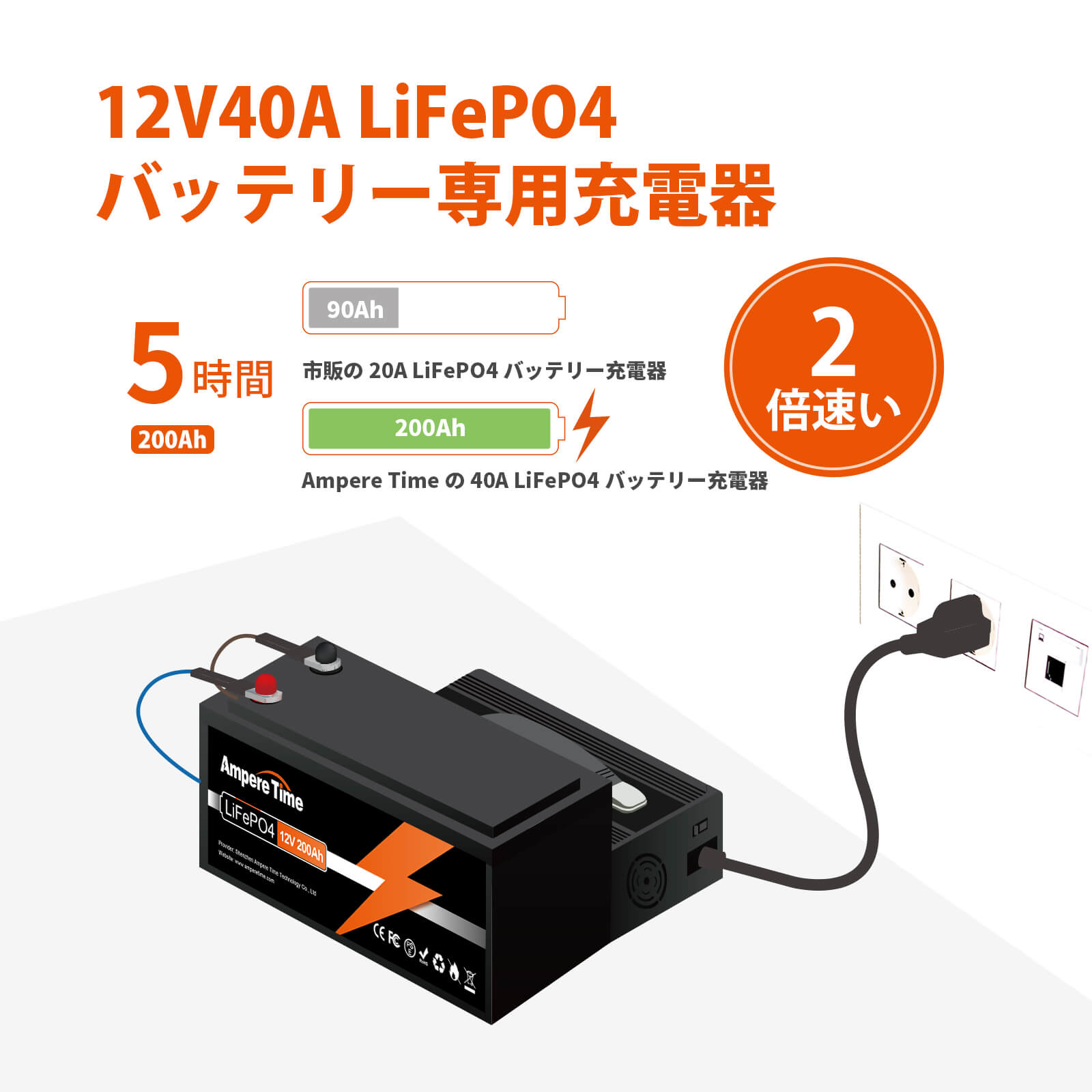 サントスピンク リチウム電池 12v40A,充電器 - 通販 - qualhouse.pt