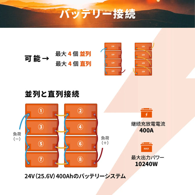 リン酸鉄リチウムバッテリーの直列 並列接続時の注意点とは