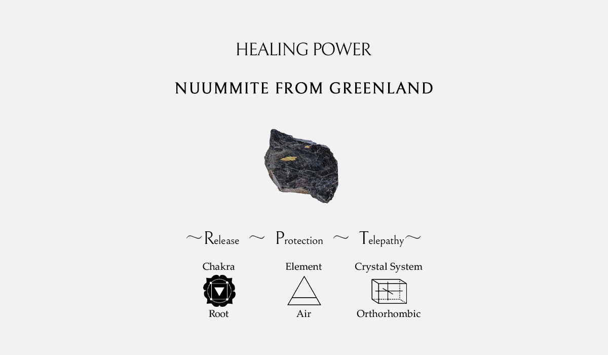 Nuummite's physical and emotional healing energy