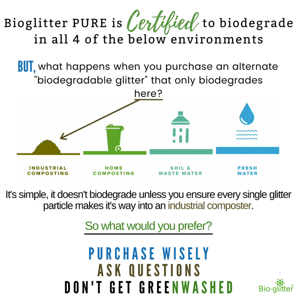 glitter biodegrades 4 ways certified kandobodyart