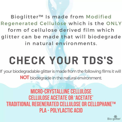 Know what you're looking for when buying "Biodegradable GLITTER"