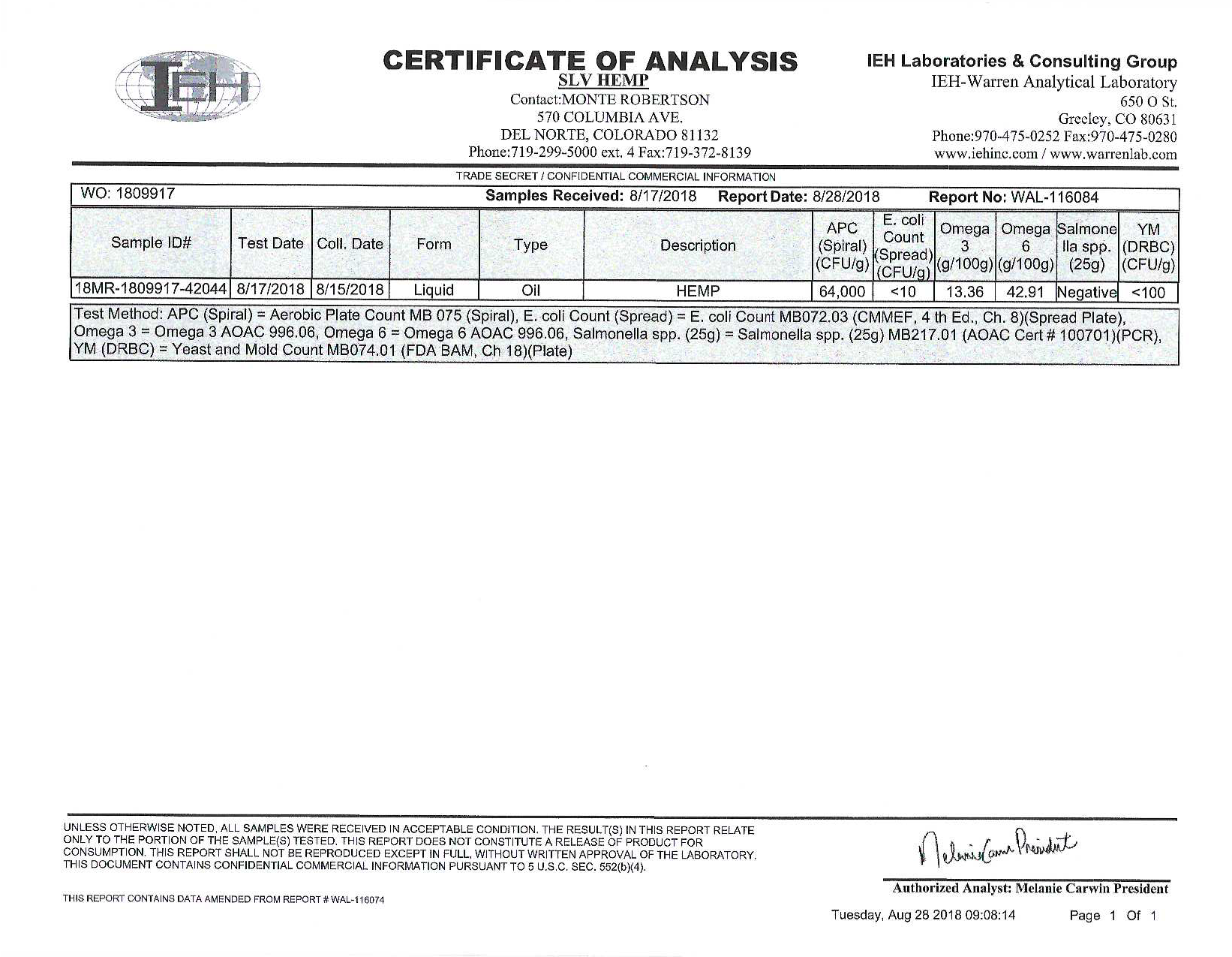 Food 2018 - Lab Results