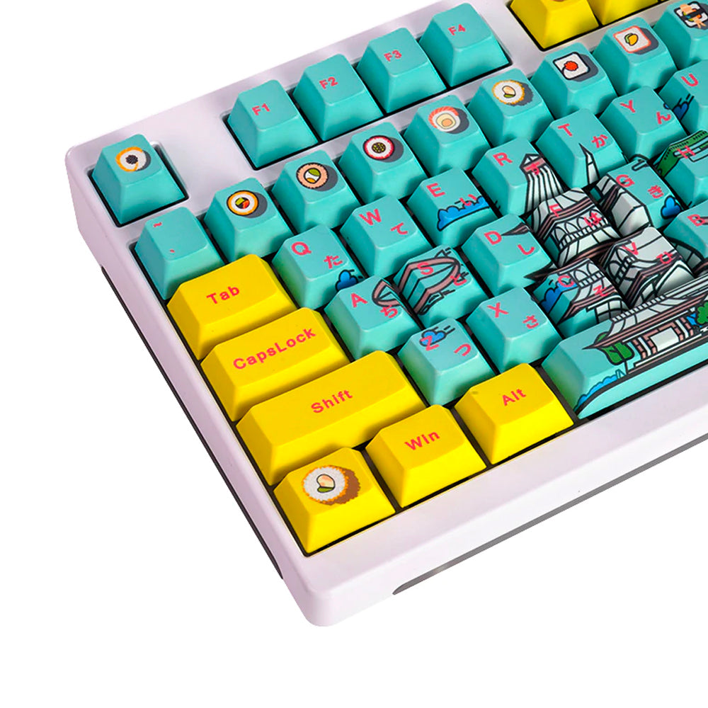 How To Choose Keycaps-2