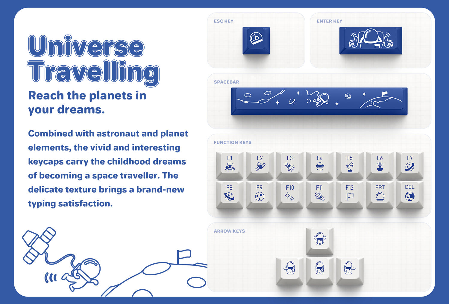 IQUNIX L80 Cosmic Traveler Wireless 80 %-5