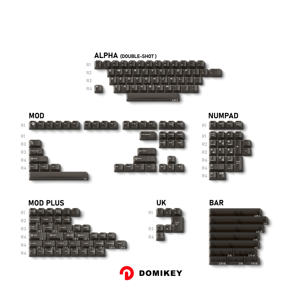 DOMIKEY Obsidian Transparent Cherry Keycaps Set