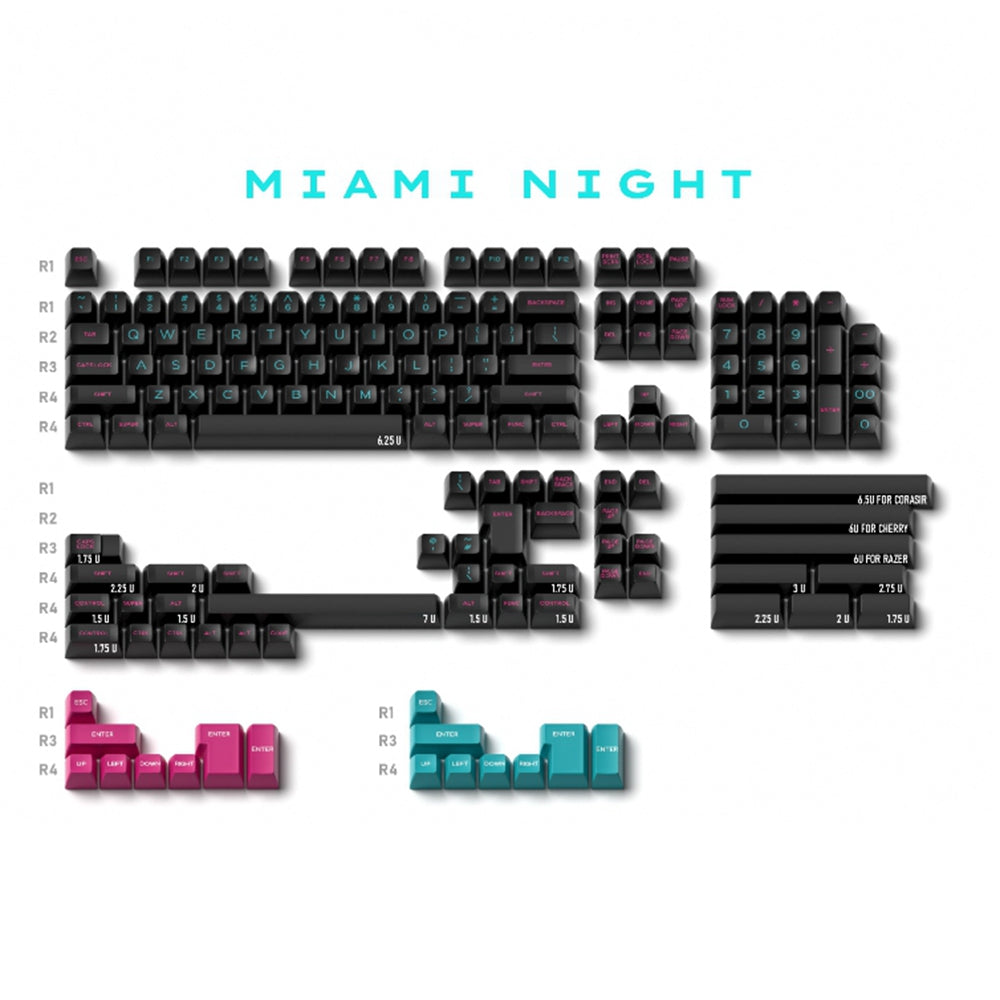 miami sa keycaps