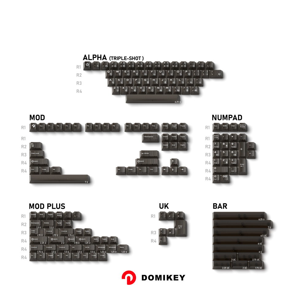 DOMIKEY Obsidian Transparent Cherry Keycaps Set