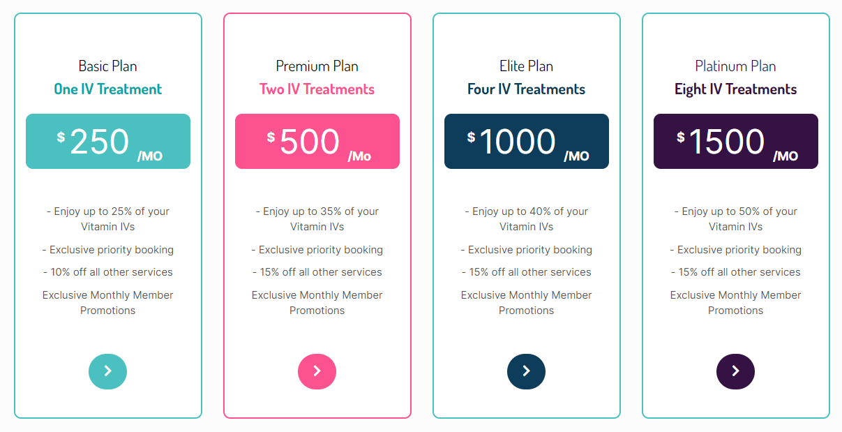 Display of Basic, Premium, Elite and Platinum Membership Plans at Pure Fusion IV Lounge.