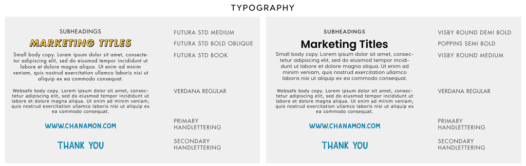 Typography before & after