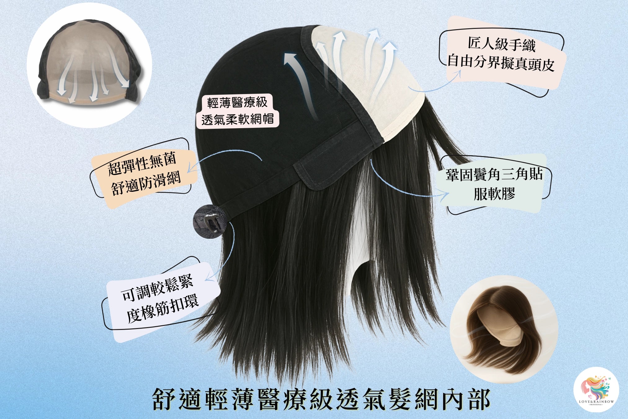 香港市場常見的高透氣醫療假髮內網科技展示