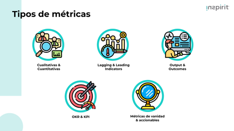 Tipos de métricas: cualitativas y cuantitativas, leading y lagging, output y outcome, OKRs y KPIs, vanidosas y accionables