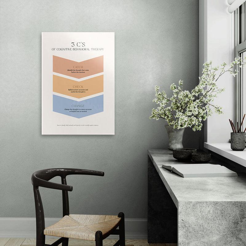 

Cognitive Behavior Wall Poster, Multicolor