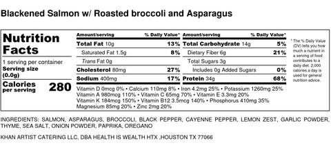 Nutrional Label