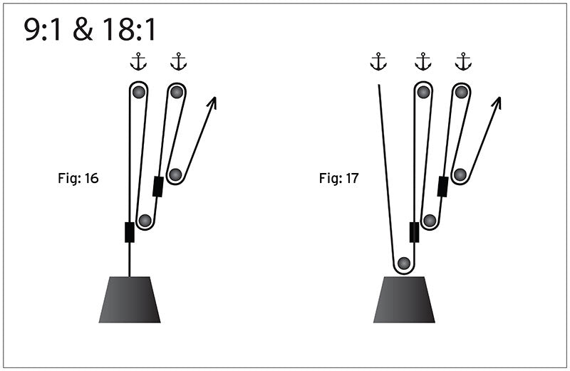 9:1 Pulleys