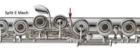 Diagram showing the location of a Split E mechanism on a flute