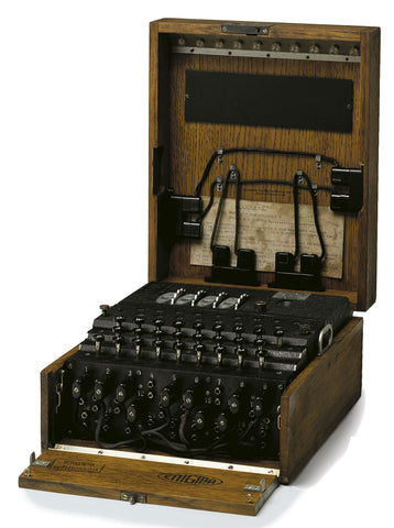 WW2 Enigma code machine