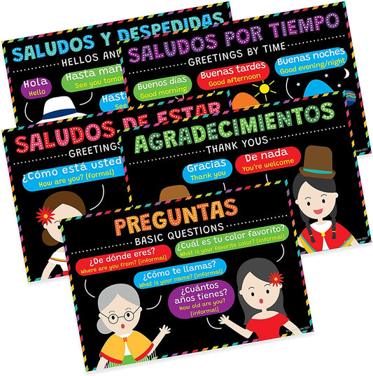 Bilingual Spanish Educational Posters Set for Kids and 