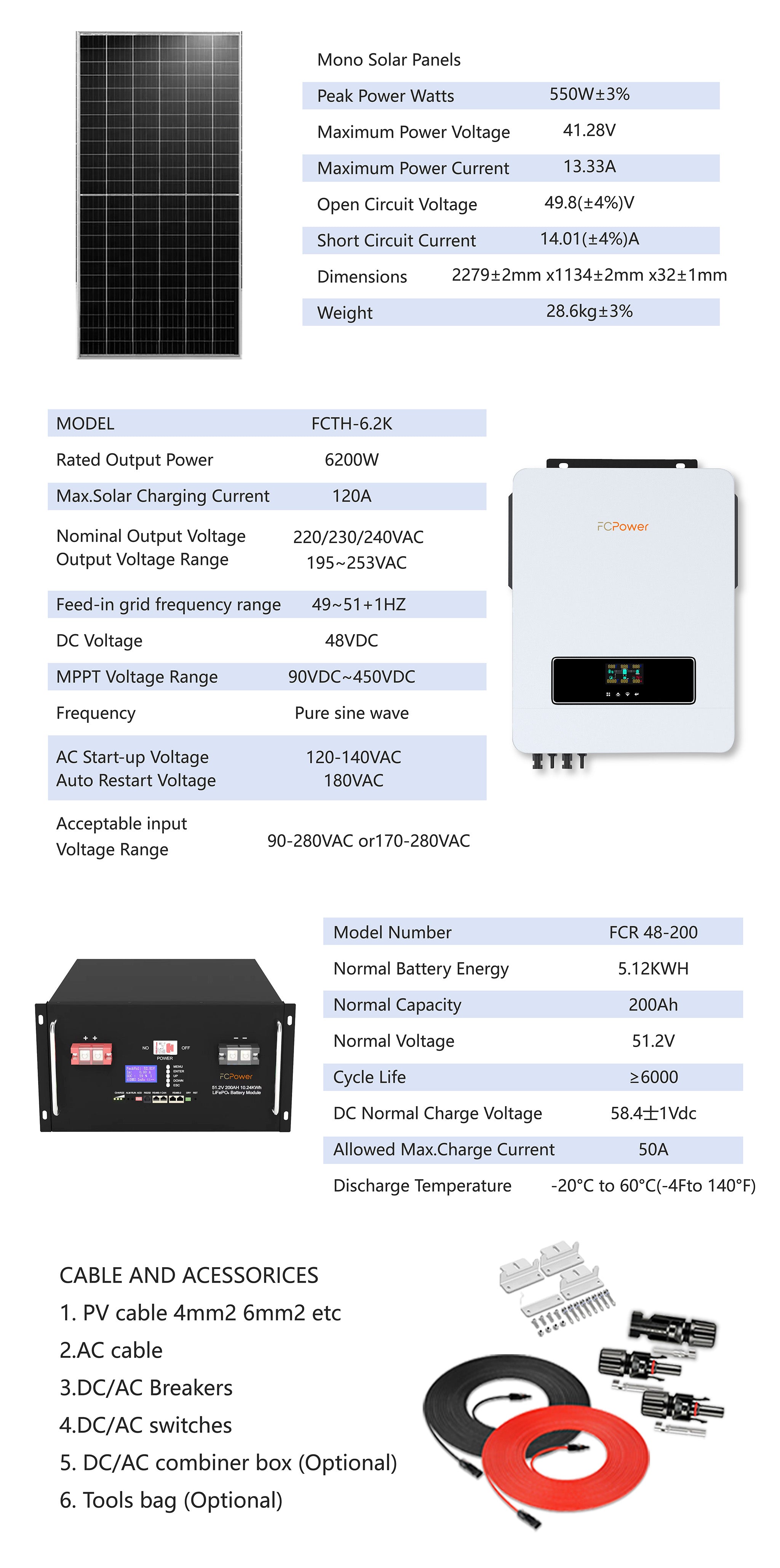 10KW Solar System: Hybrid All-In-One Solution