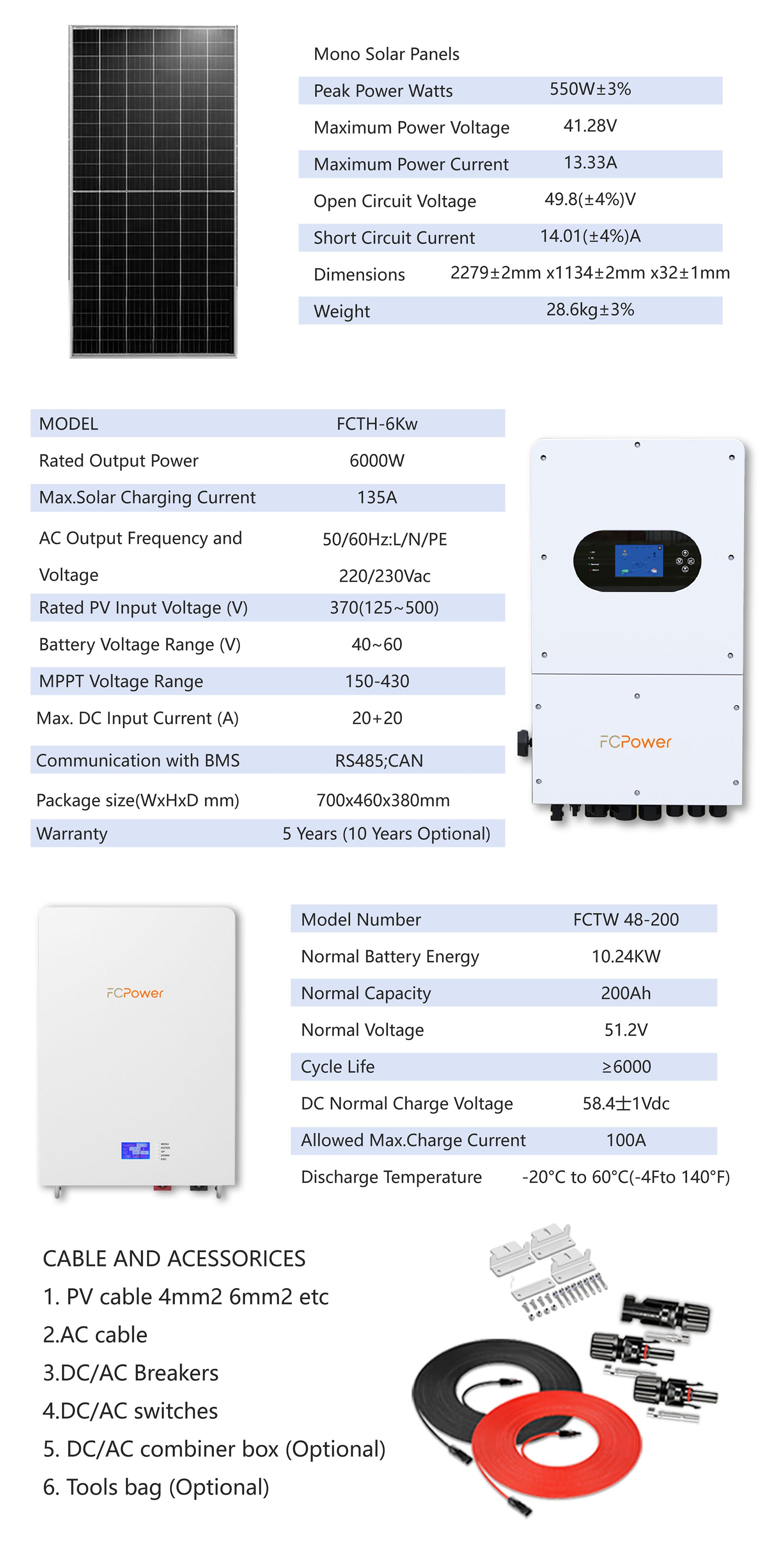 10KW Solar System: Hybrid All-In-One Solution