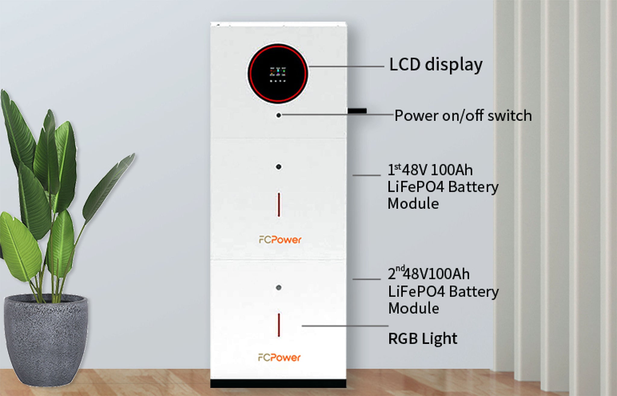 2.5kW Off-Grid Solar System