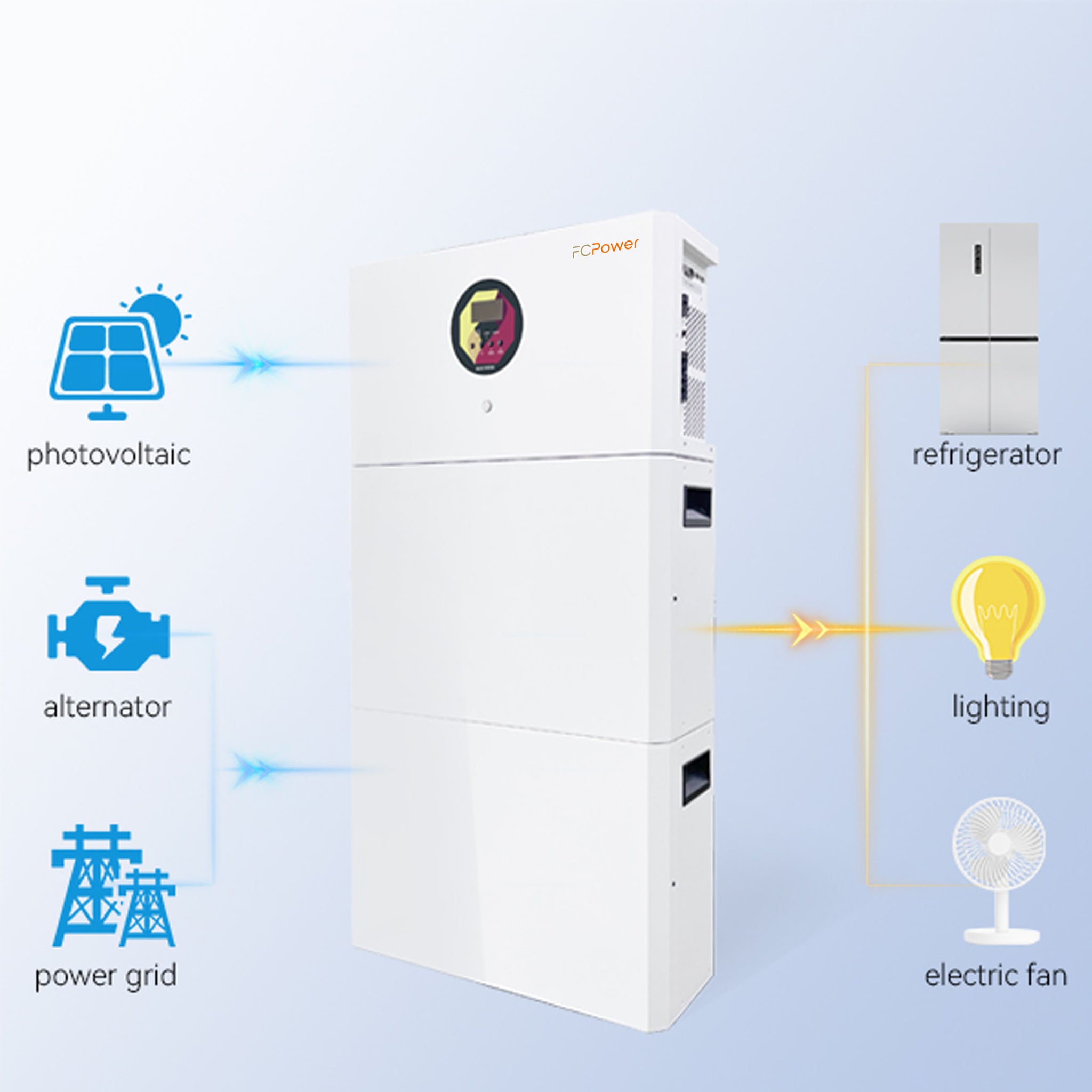 15kW Off-Grid Solar System