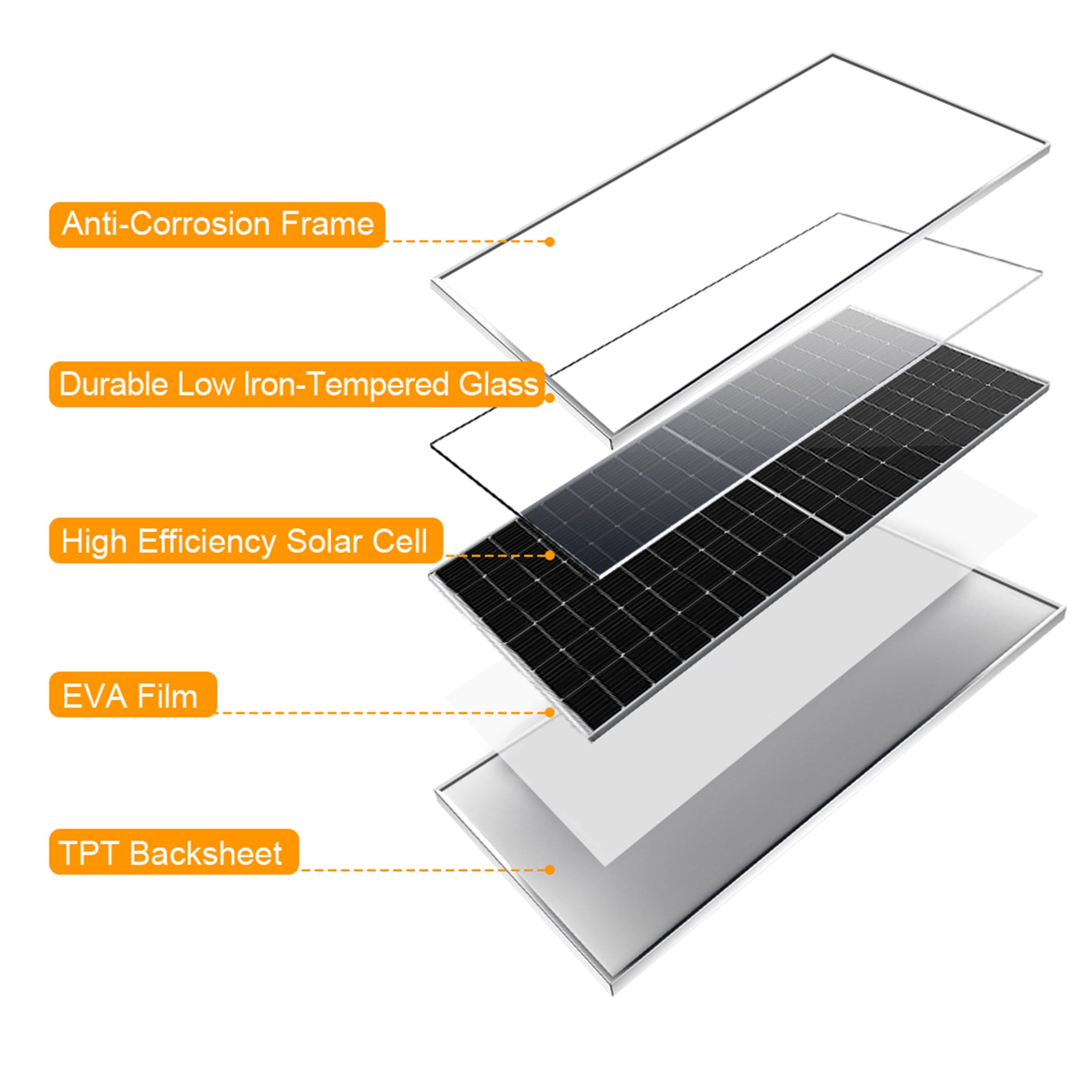 6kW Off-Grid Solar System: All-in-One Solution