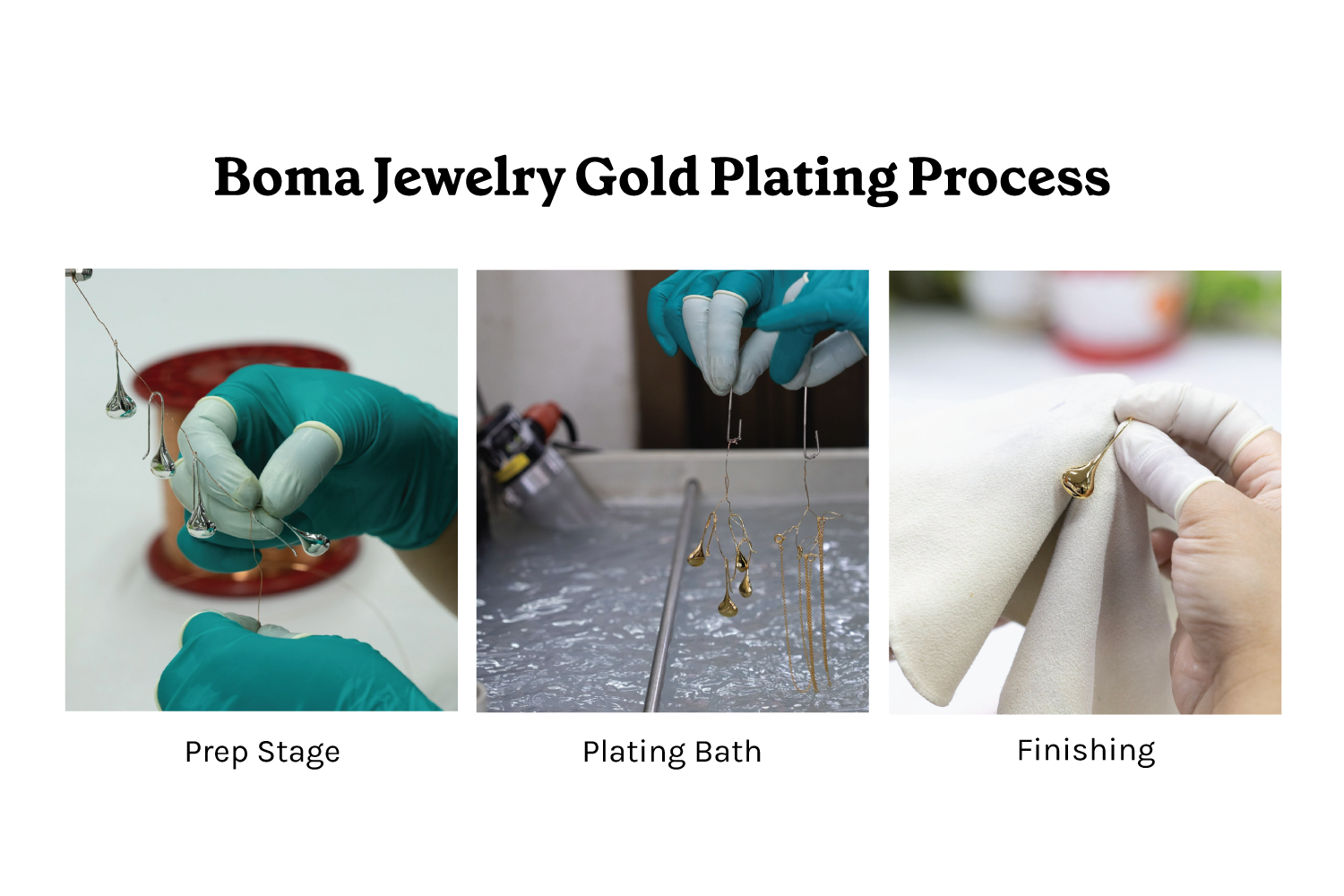 Boma Jewelry Wholesale Blog Gold Plate Process