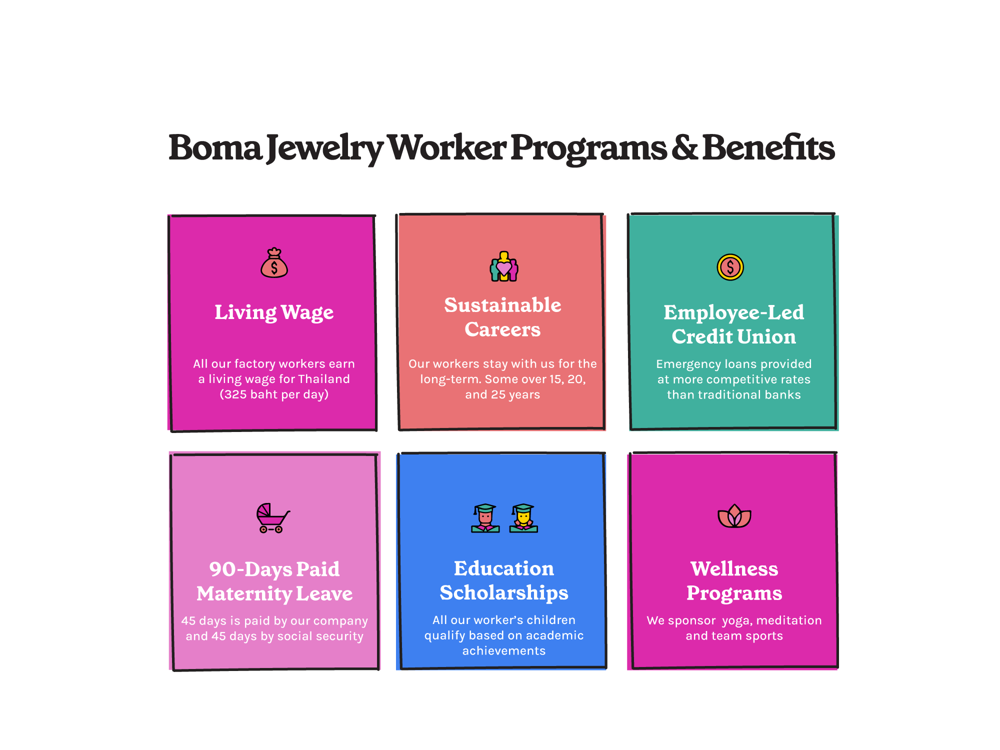 Boma Jewelry Wholesale Blog Worker Benefits