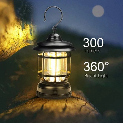 ProfiLight™ | Energy-Saving Retro Lamp – Holuvo