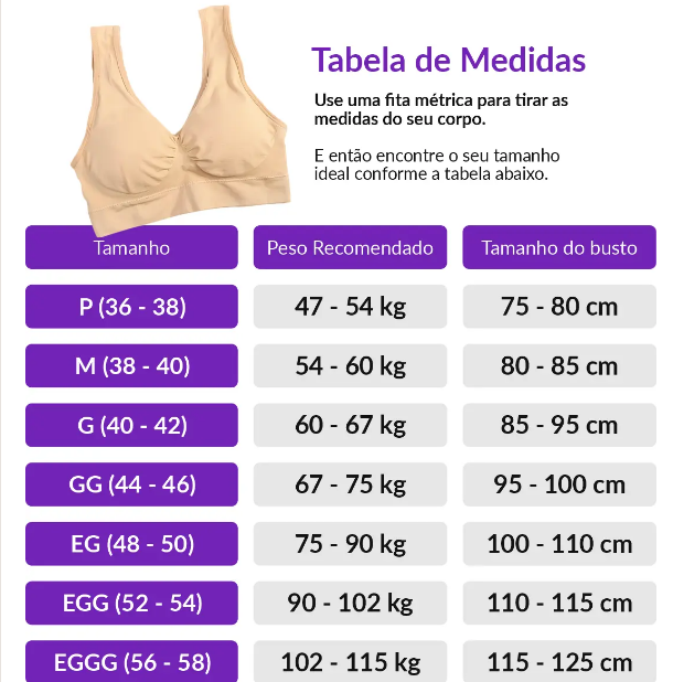 Tabela de Medidas do Sutiã