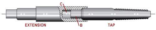 Tap Extension Diagram