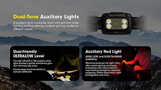 פנס ראש, פנס נטען, Nitecore NU30, תאורה לשטח, פנס ראש עם תאורה אדומה, פנס 500 לומן, פנס קומפקטי, פנס עמיד מים, פנס קמפינג, פנס איכותי, פנס Nitecore.