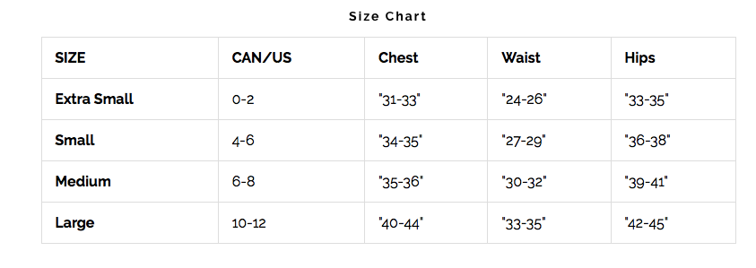 The House Sizing Chart