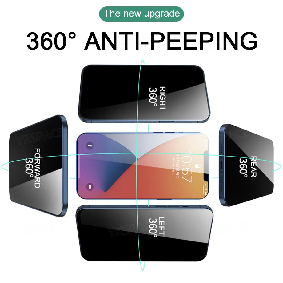 360 Degree Privacy Screen Protector for iPhone 15 14 Plus 13 12 mini 11 Pro X XS MAX XR Anti Glare Spy Peeping 9H Tempered Glass