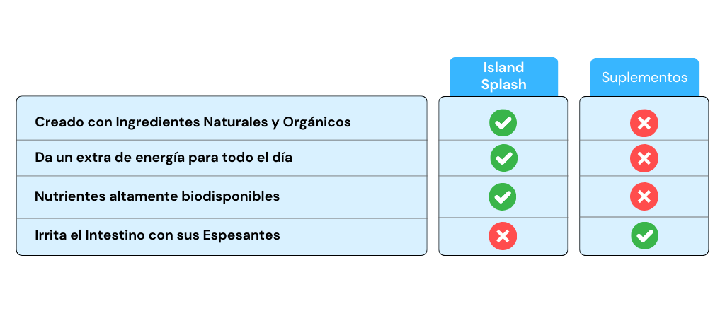 Comparison_Graphic_2