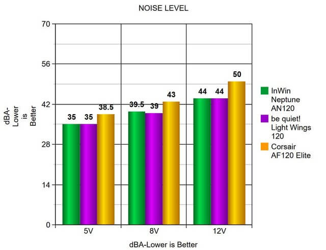 inwin_neptune_an_fans_23.jpg