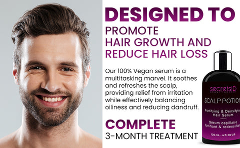 Promotes hair growth and reduces hair loss