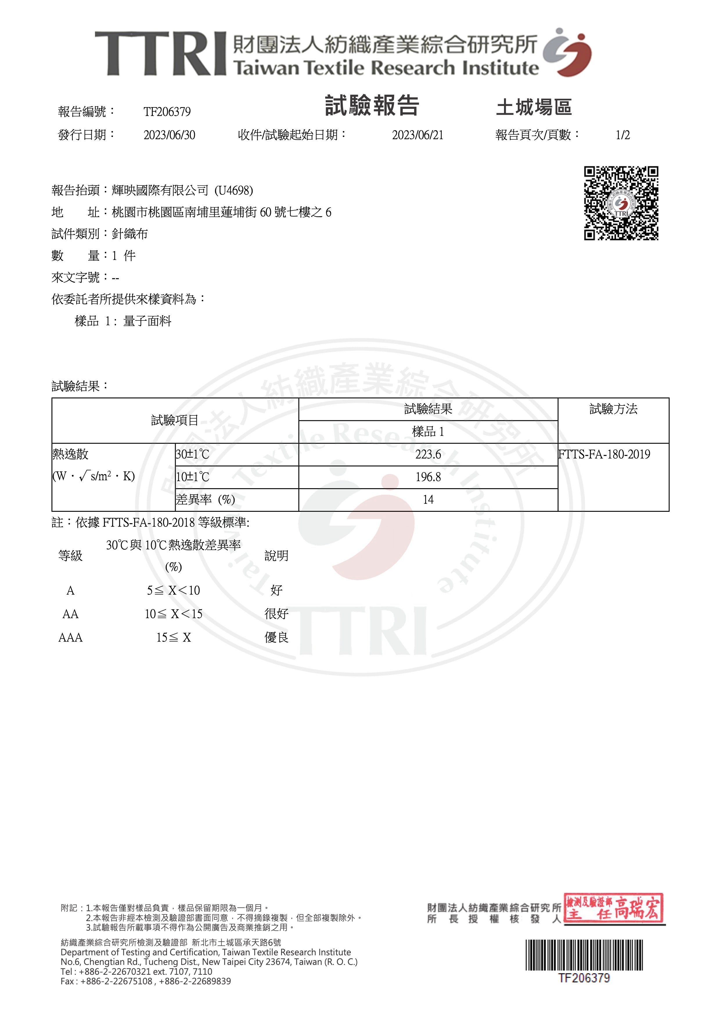 2023-06-30 CFS80023 80D90F量子纤维 热逸散值 中文.jpg__PID:07ebf2ab-bbf8-4298-a8ad-dce5c99770b2