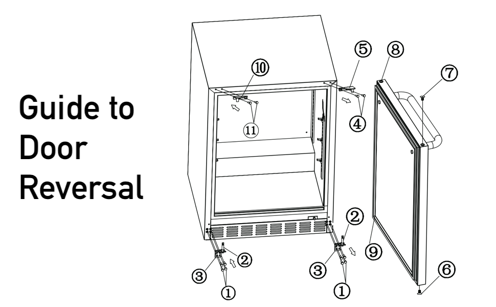 Guide to Door Reversal