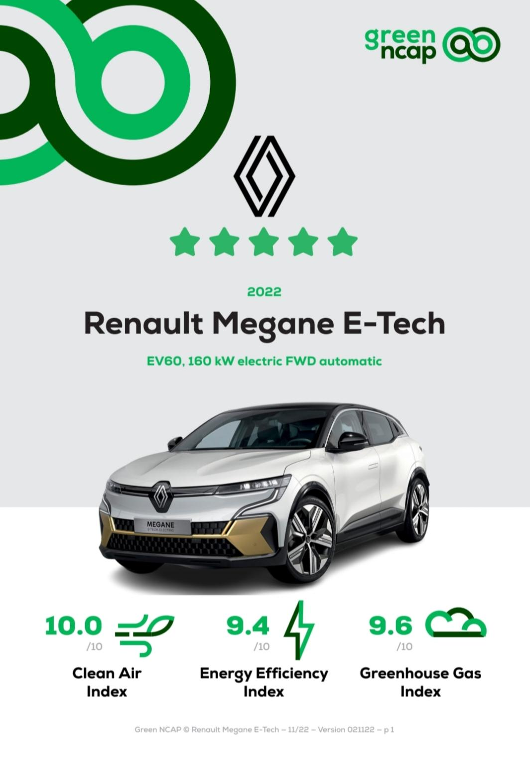 Renault Mégane E Tech.png