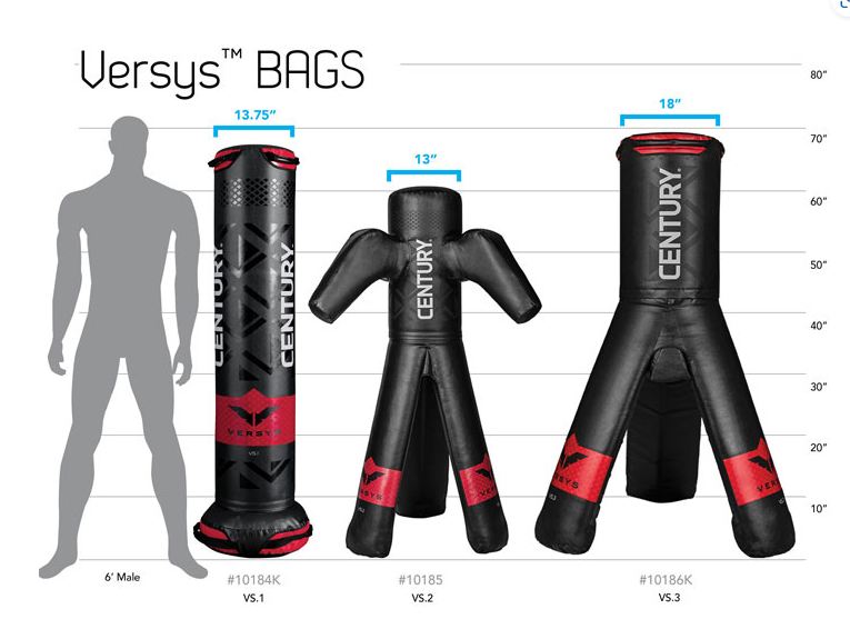 Century Versys Bag Size Guide