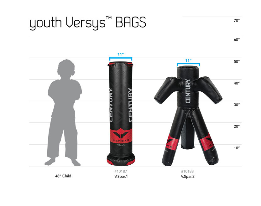 Century Youth VERSYS Size Guide