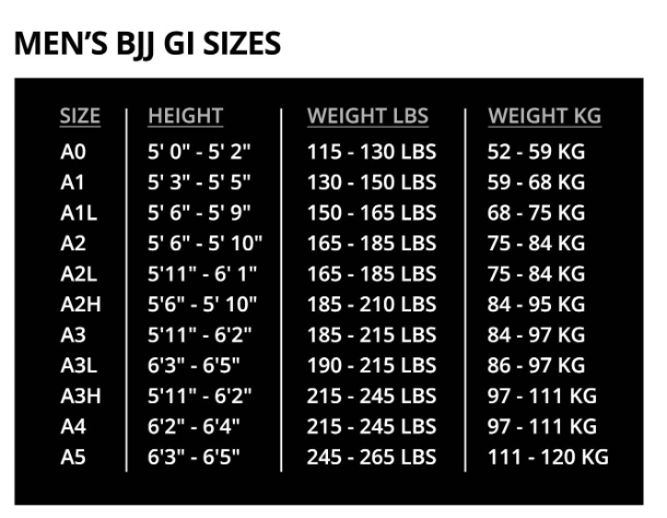 Fumetsu Men's BJJ Gi Size Guide