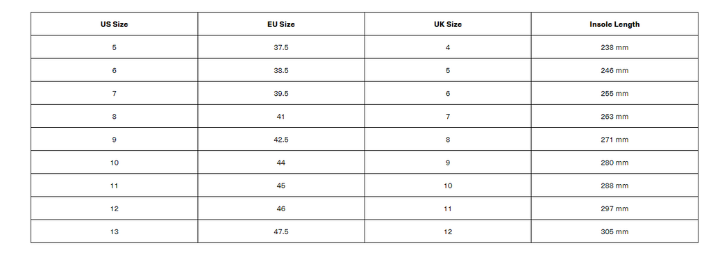 Rival RSX-Genesis 2.0 Boxing Boots Size Guide