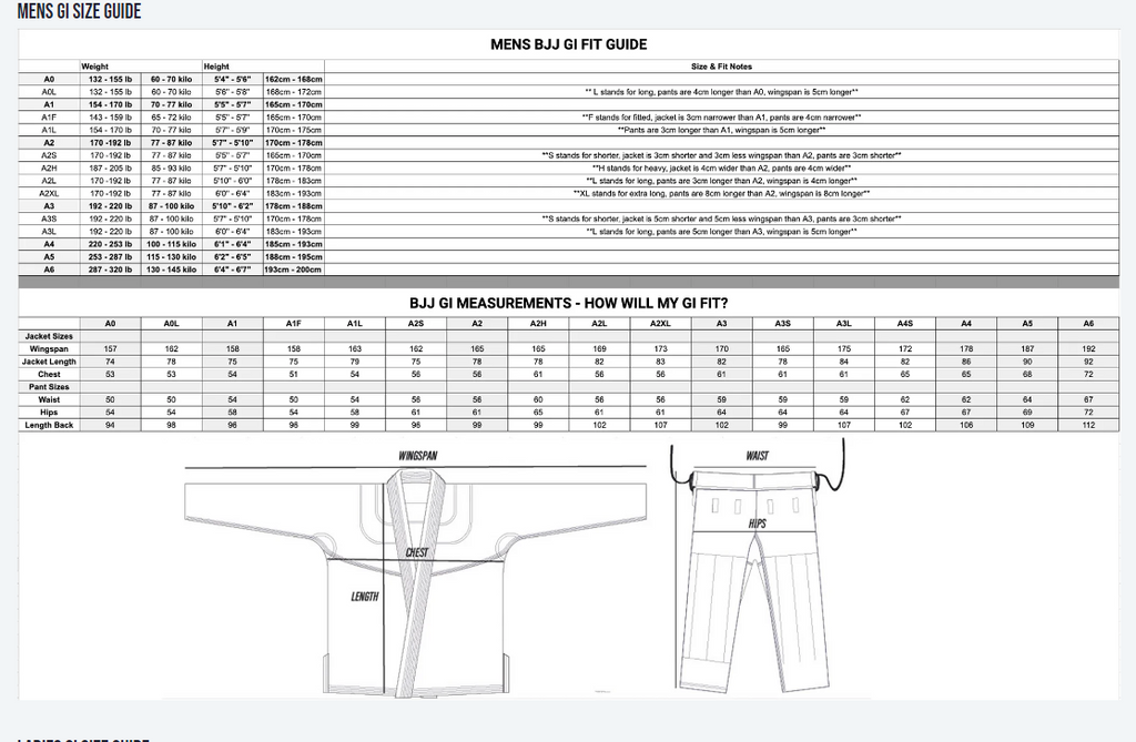 Tatami Mens Gi Size Guide