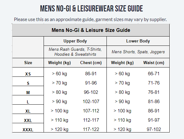 Tatami Mens No-Gi and Leisurewear Size Guide